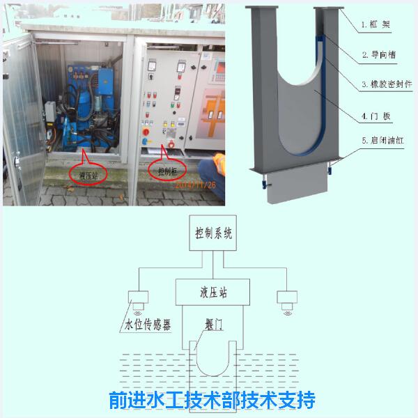 不锈钢下开式堰门