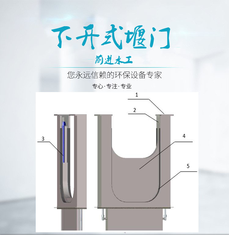 液动下开式堰门待发货视频